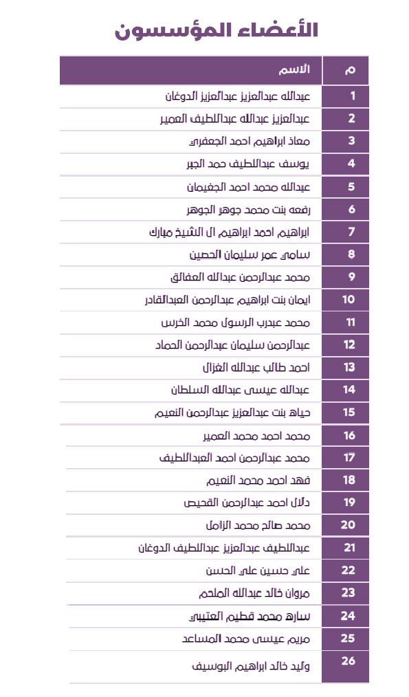 أسماء الأعضاء المؤسسون 